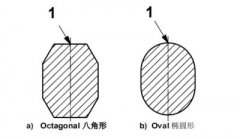 Ring joint gaskets hardness