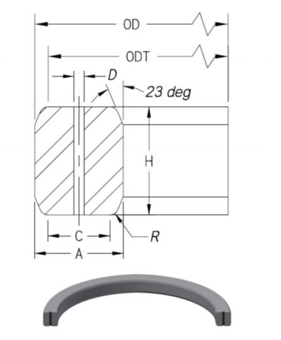 RTJ ring type joint gaskets full form