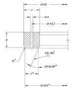 Ring joint gasket dimensions