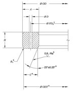 BX type ring joint gaskets